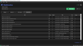 SiteDirective Main Interface
